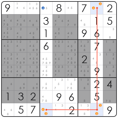 sudoku strategy for beginners
